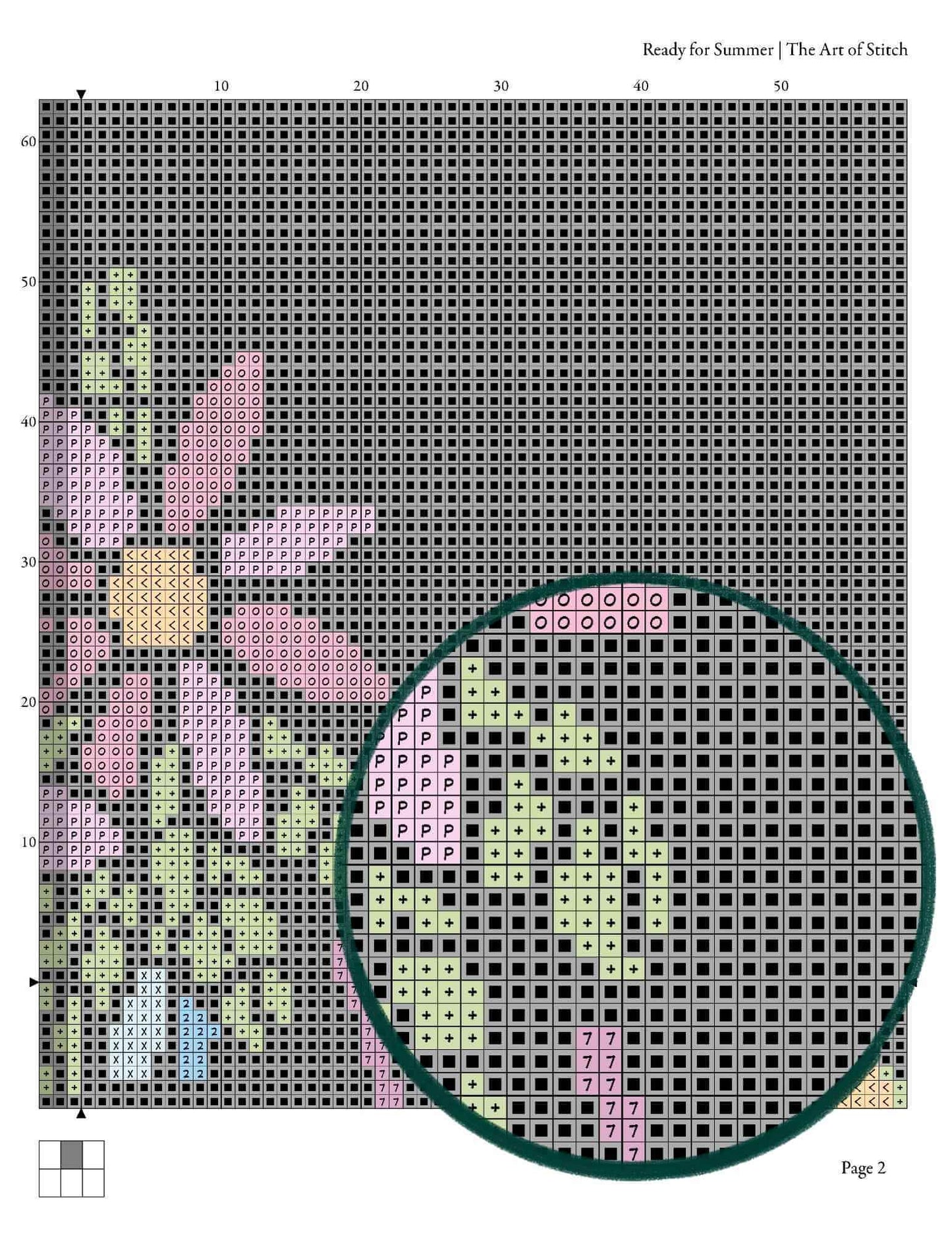 Ready for Summer Cross Stitch Kit - Premium Cross Stitch Kit - The Art of Stitch
