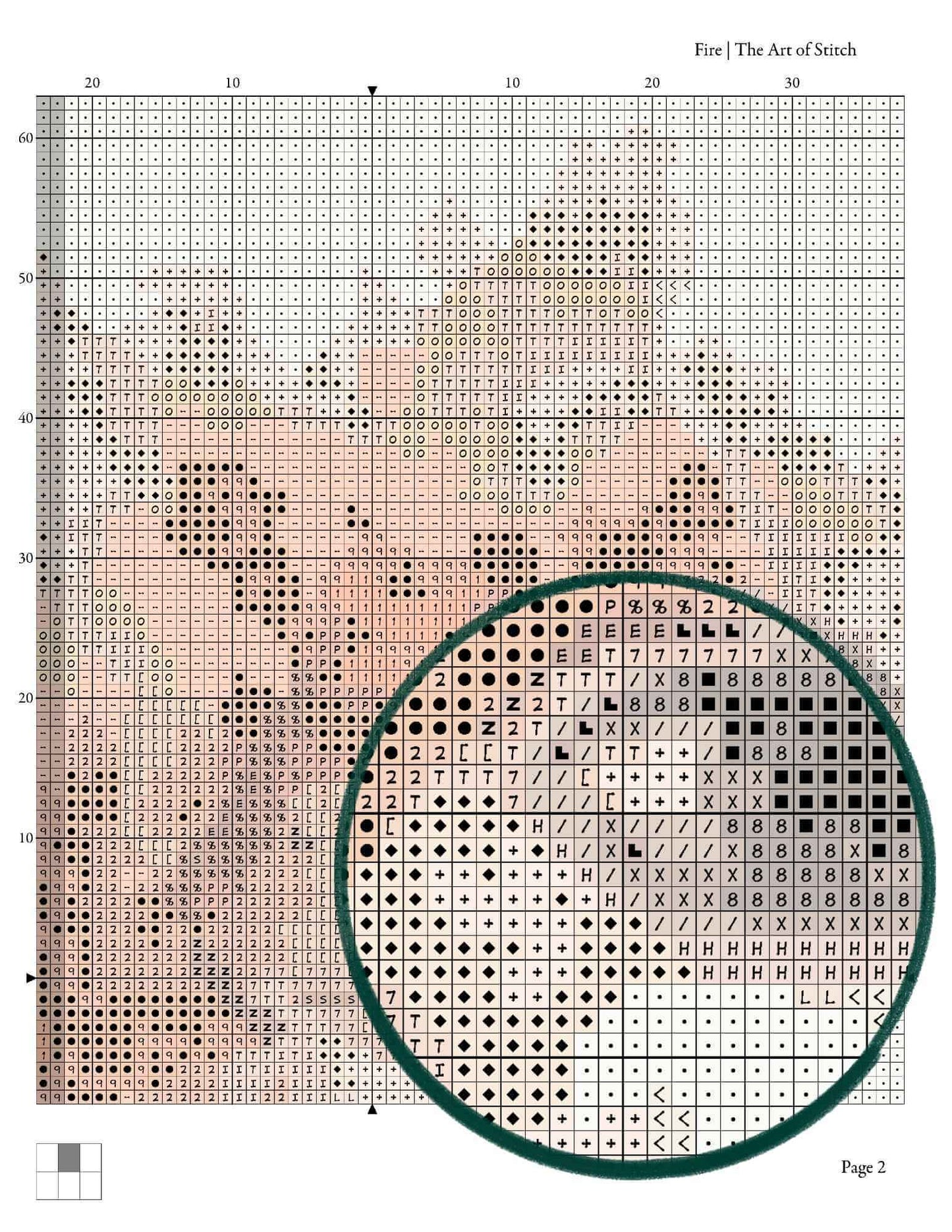 The Elements Series: Fire Cross Stitch Kit - Premium Cross Stitch Kit - The Art of Stitch