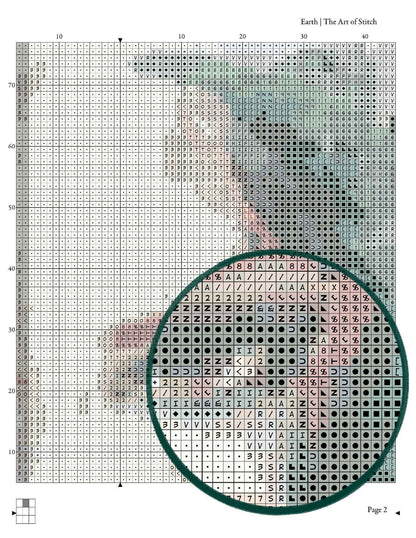 The Elements Series: Earth Cross Stitch Kit