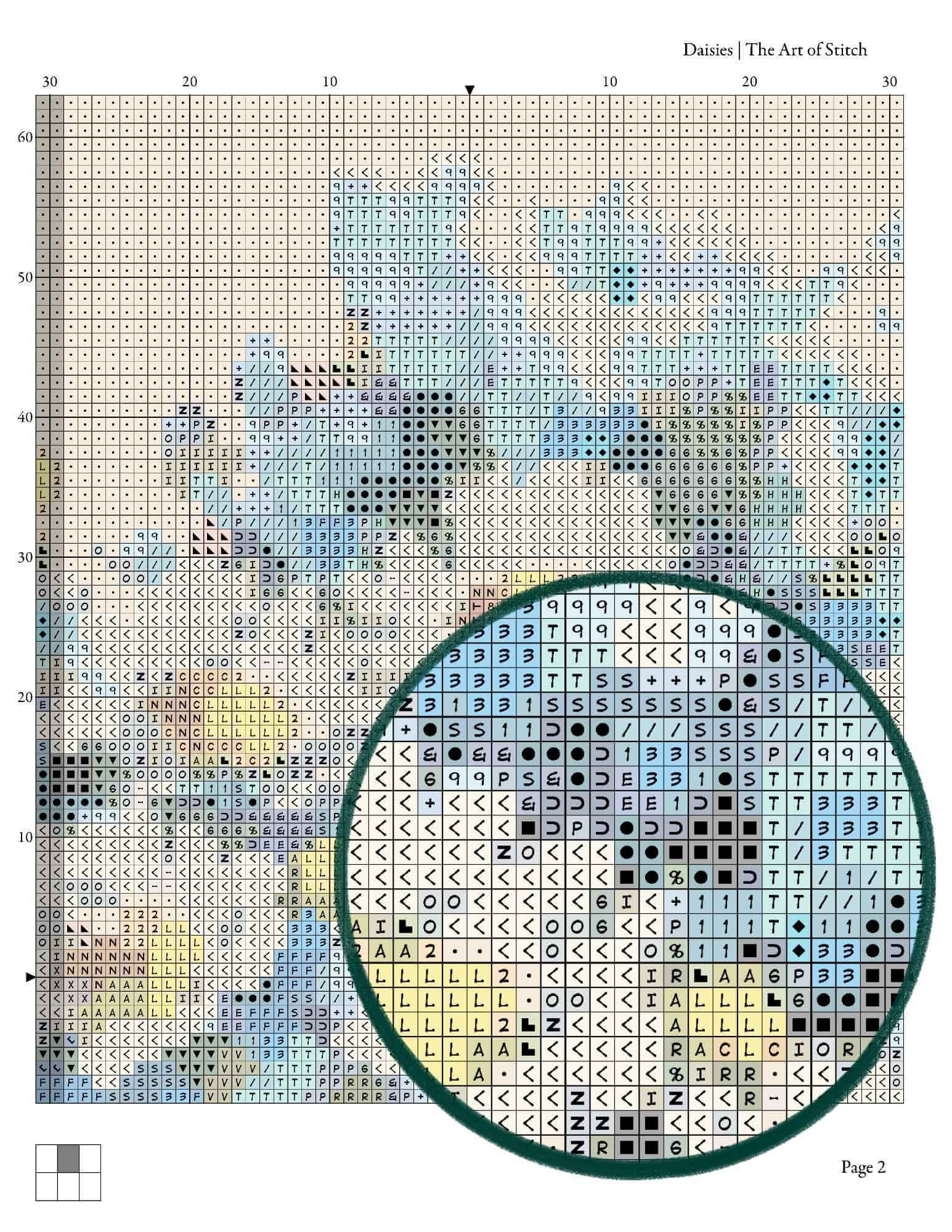 Daisies in a Sea of Blue Cross Stitch Kit - Premium Cross Stitch Kit - The Art of Stitch