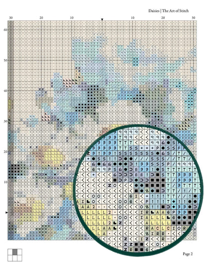Daisies in a Sea of Blue Cross Stitch Kit - Premium Cross Stitch Kit - The Art of Stitch