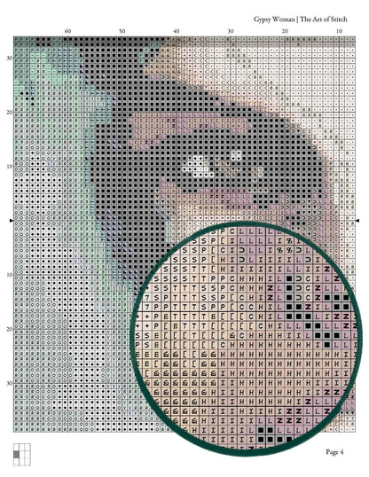 Gypsy Woman Cross Stitch Kit