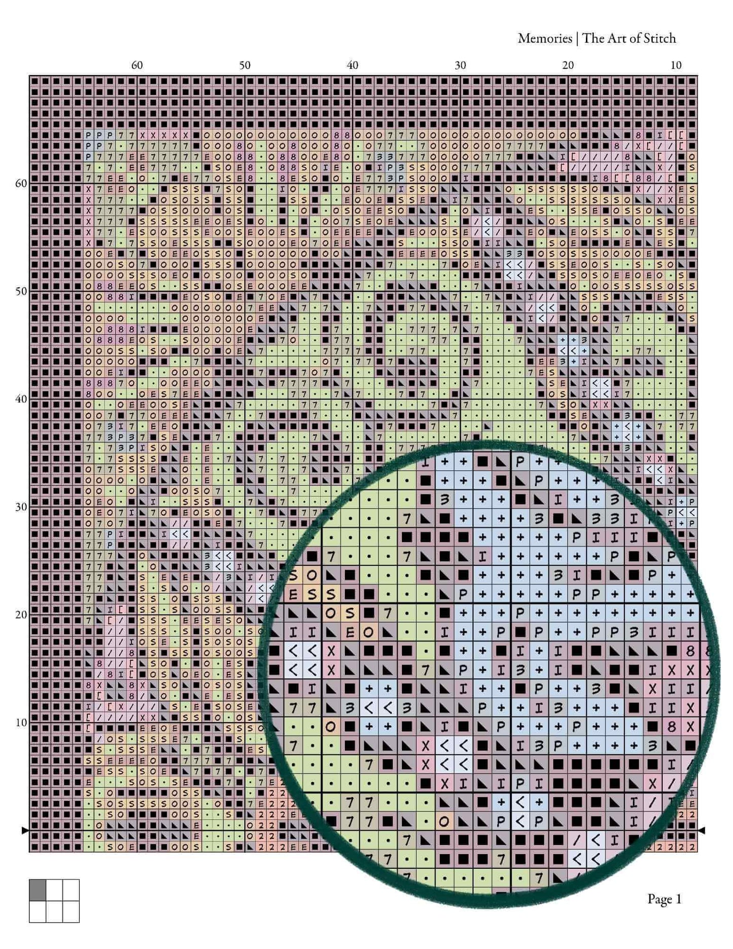 Mandala Series: Memories Cross Stitch Kit - Premium Cross Stitch Kit - The Art of Stitch