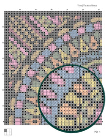 Mandala Series: Time Cross Stitch Kit - Premium Cross Stitch Kit - The Art of Stitch
