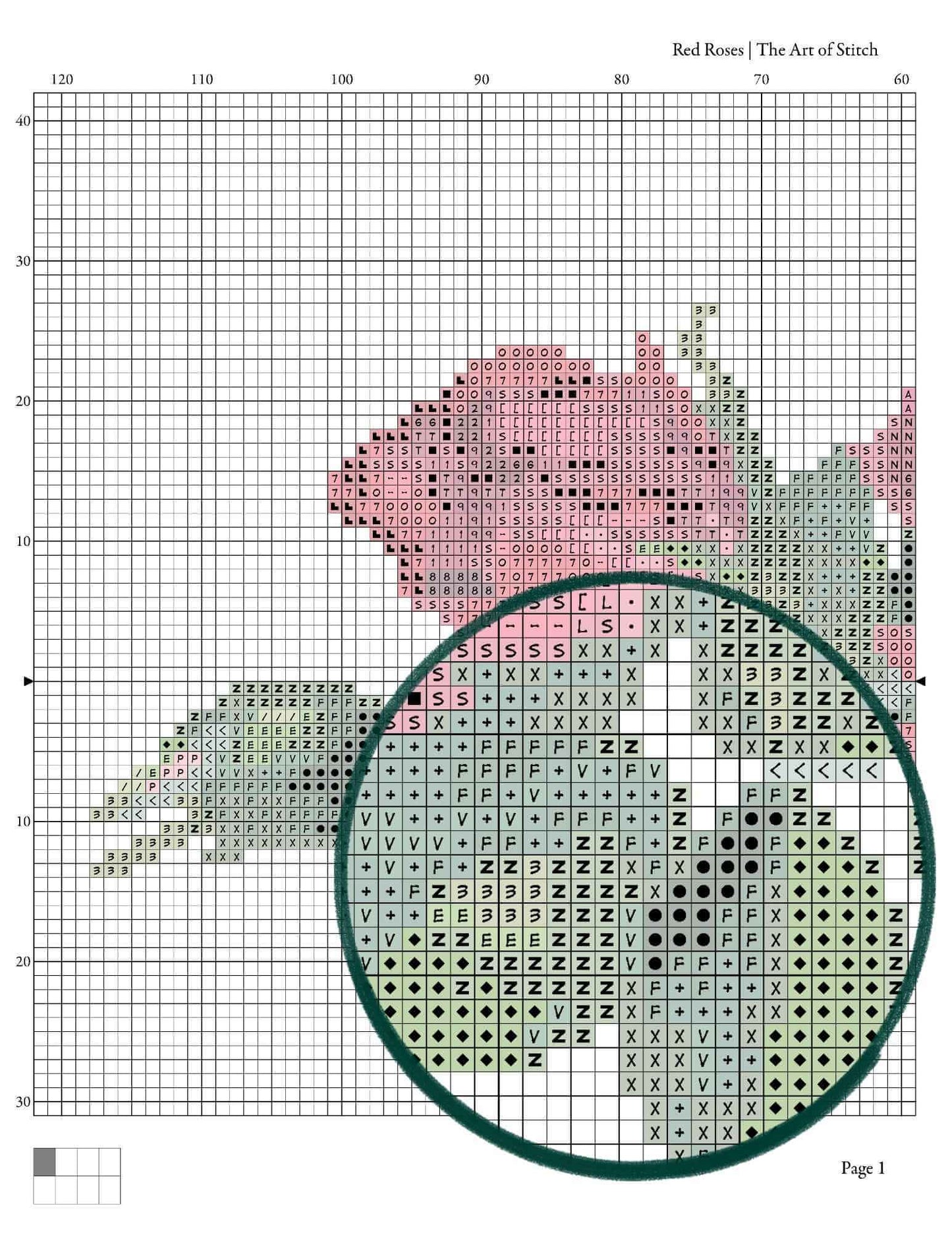 Red Roses Cross Stitch Kit - Premium Cross Stitch Kit - The Art of Stitch