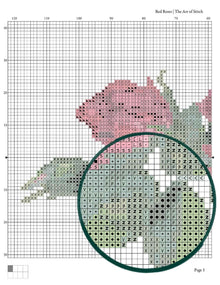 Red Roses Cross Stitch Kit - Premium Cross Stitch Kit - The Art of Stitch