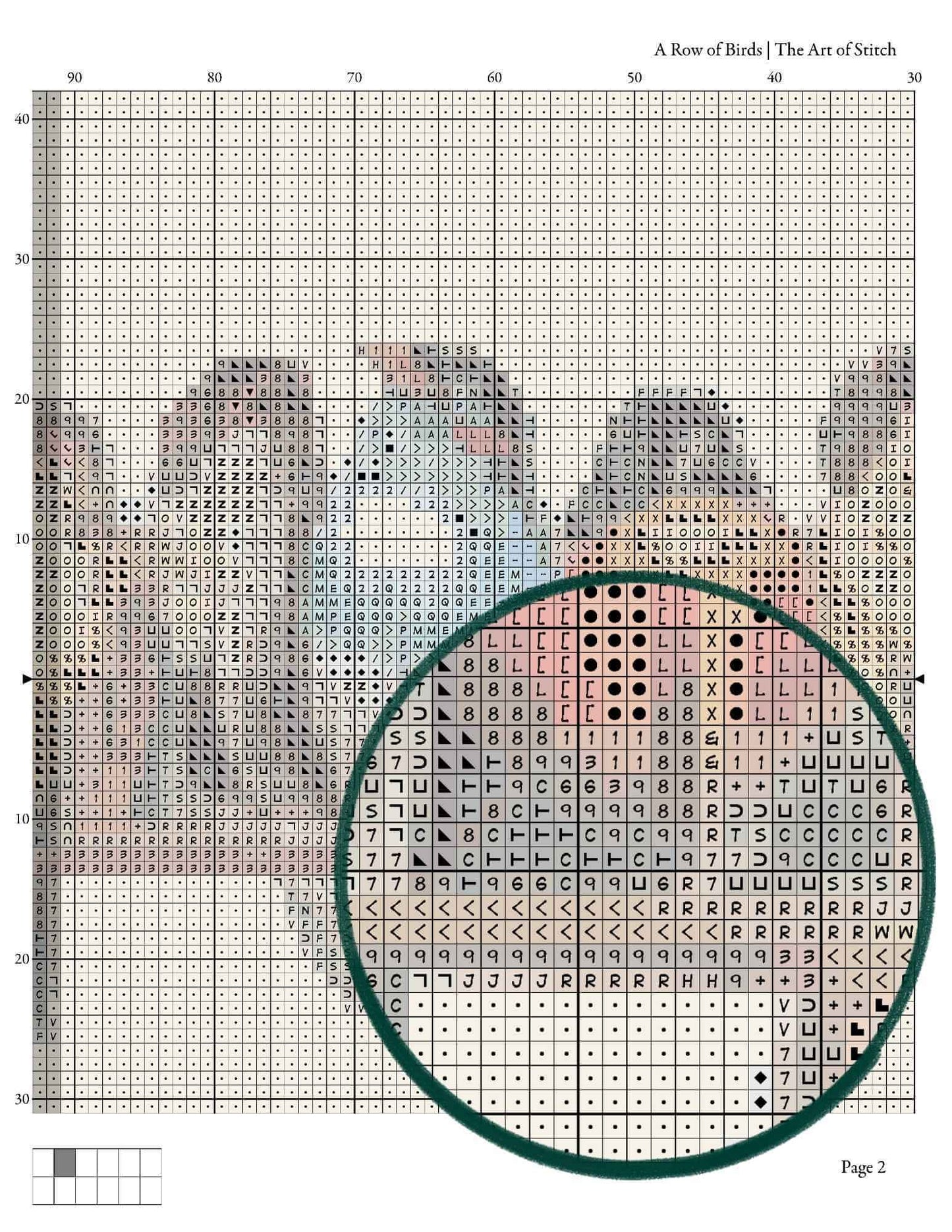 A Row of Birds Cross Stitch Kit - Premium Cross Stitch Kit - The Art of Stitch
