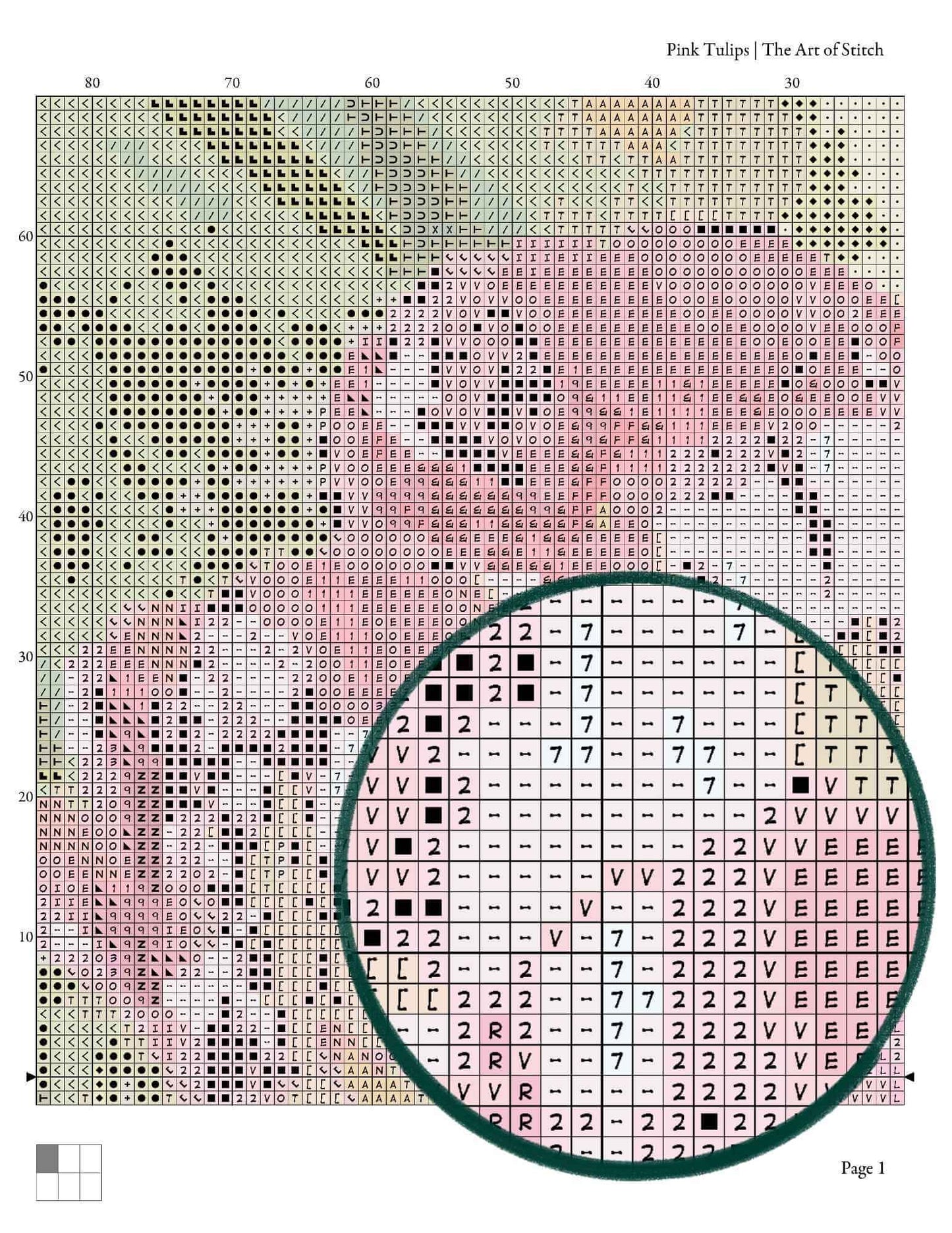 Pink Tulips Cross Stitch Kit - Premium Cross Stitch Kit - The Art of Stitch