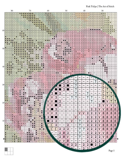 Pink Tulips Cross Stitch Pattern