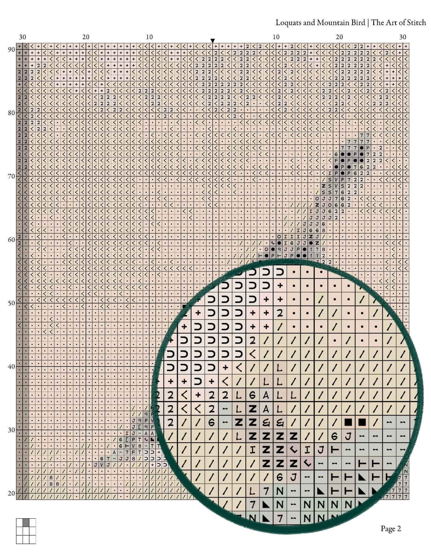 Loquats and Mountain Bird Cross Stitch Kit - Premium Cross Stitch Kit - The Art of Stitch