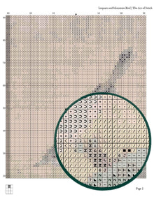 Loquats and Mountain Bird Cross Stitch Kit - Premium Cross Stitch Kit - The Art of Stitch