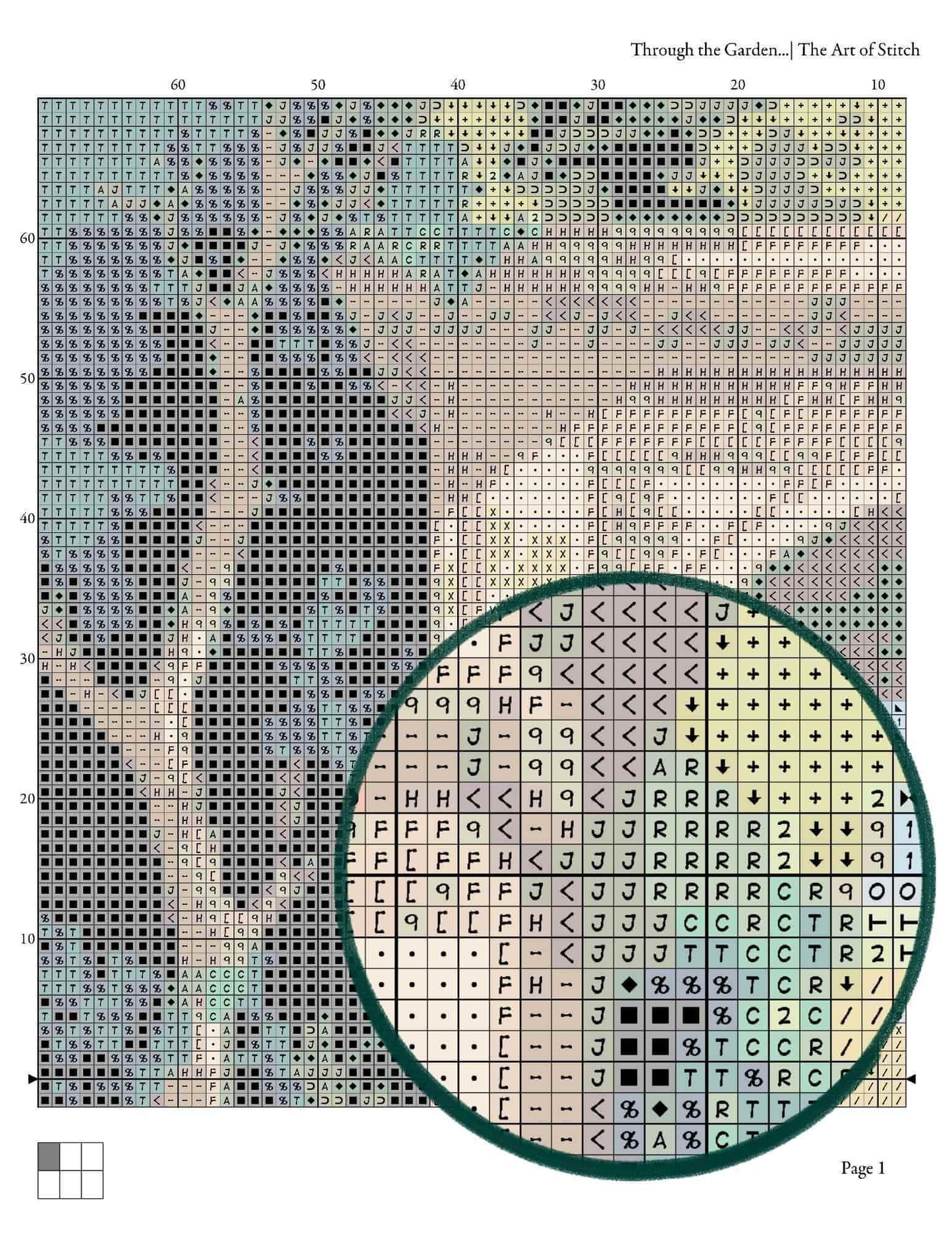 Through the Garden Arch Cross Stitch Kit - Premium Cross Stitch Kit - The Art of Stitch