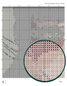 The Girl from Japan Cross Stitch Pattern - Premium Cross Stitch Pattern - Farah Gul