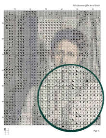 Le Malcontent (The Unhappy) Cross Stitch Kit - Premium Cross Stitch Kit - Francois Barraud