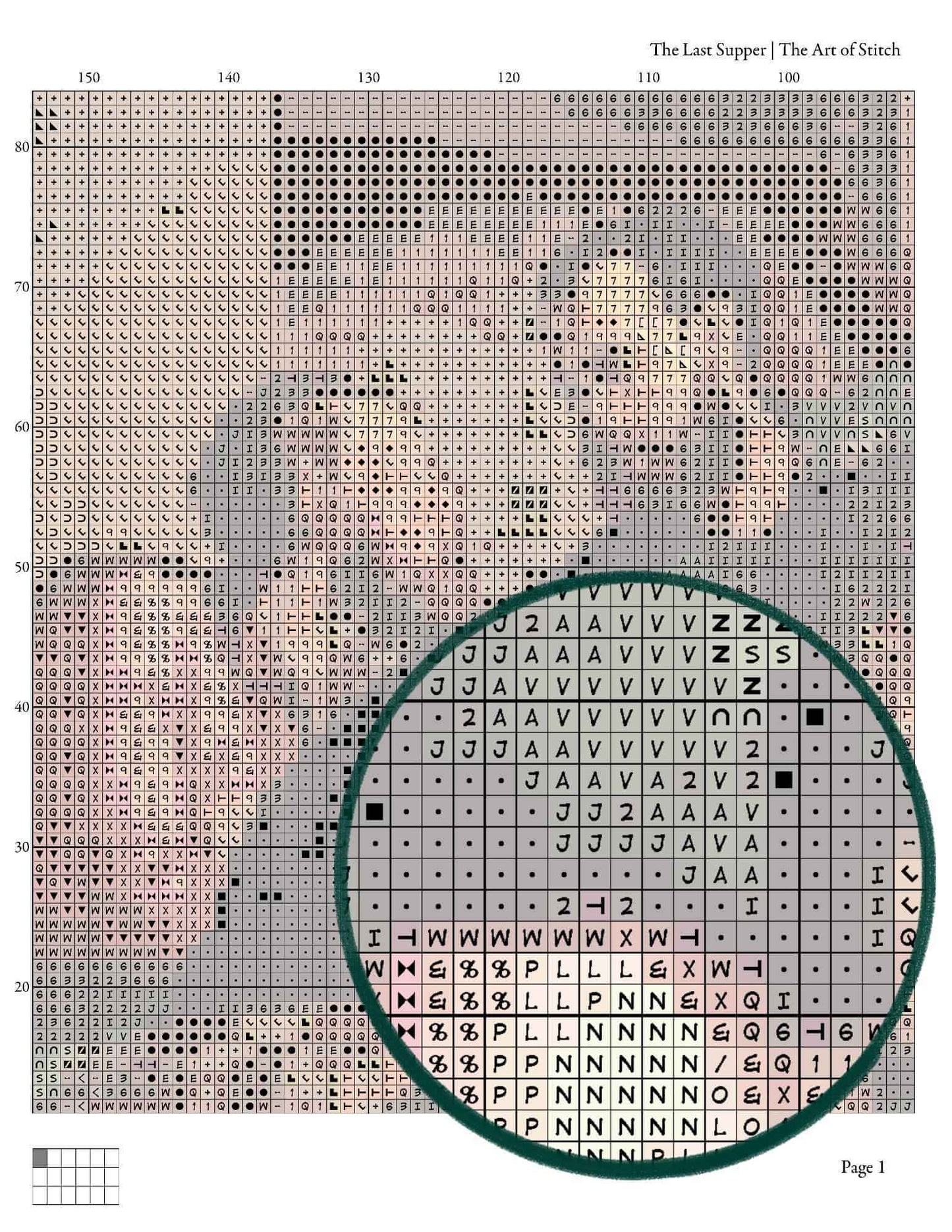 The Last Supper Cross Stitch Kit - Premium Cross Stitch Kit - Jacopo Bassano