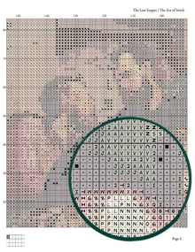 The Last Supper Cross Stitch Kit - Premium Cross Stitch Kit - Jacopo Bassano