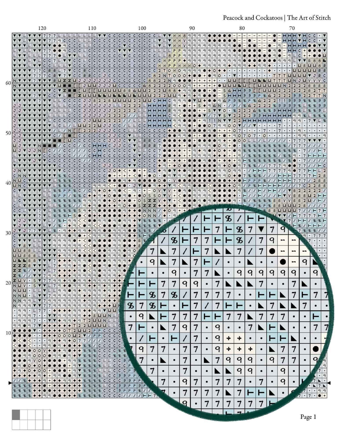 Peacock and Cockatoos Cross Stitch Kit - Premium Cross Stitch Kit - Jessie Arms Botke