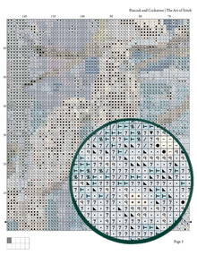 Peacock and Cockatoos Cross Stitch Kit - Premium Cross Stitch Kit - Jessie Arms Botke