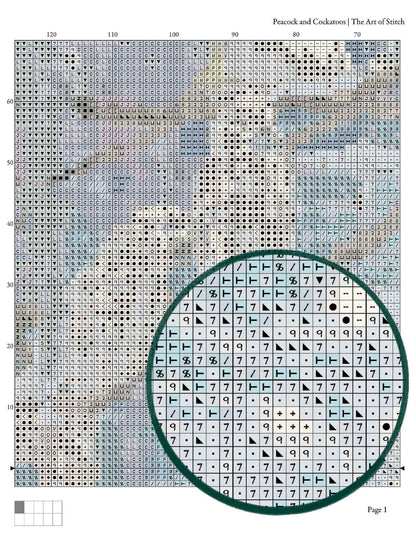 Peacock and Cockatoos Cross Stitch Kit - Premium Cross Stitch Kit - Jessie Arms Botke