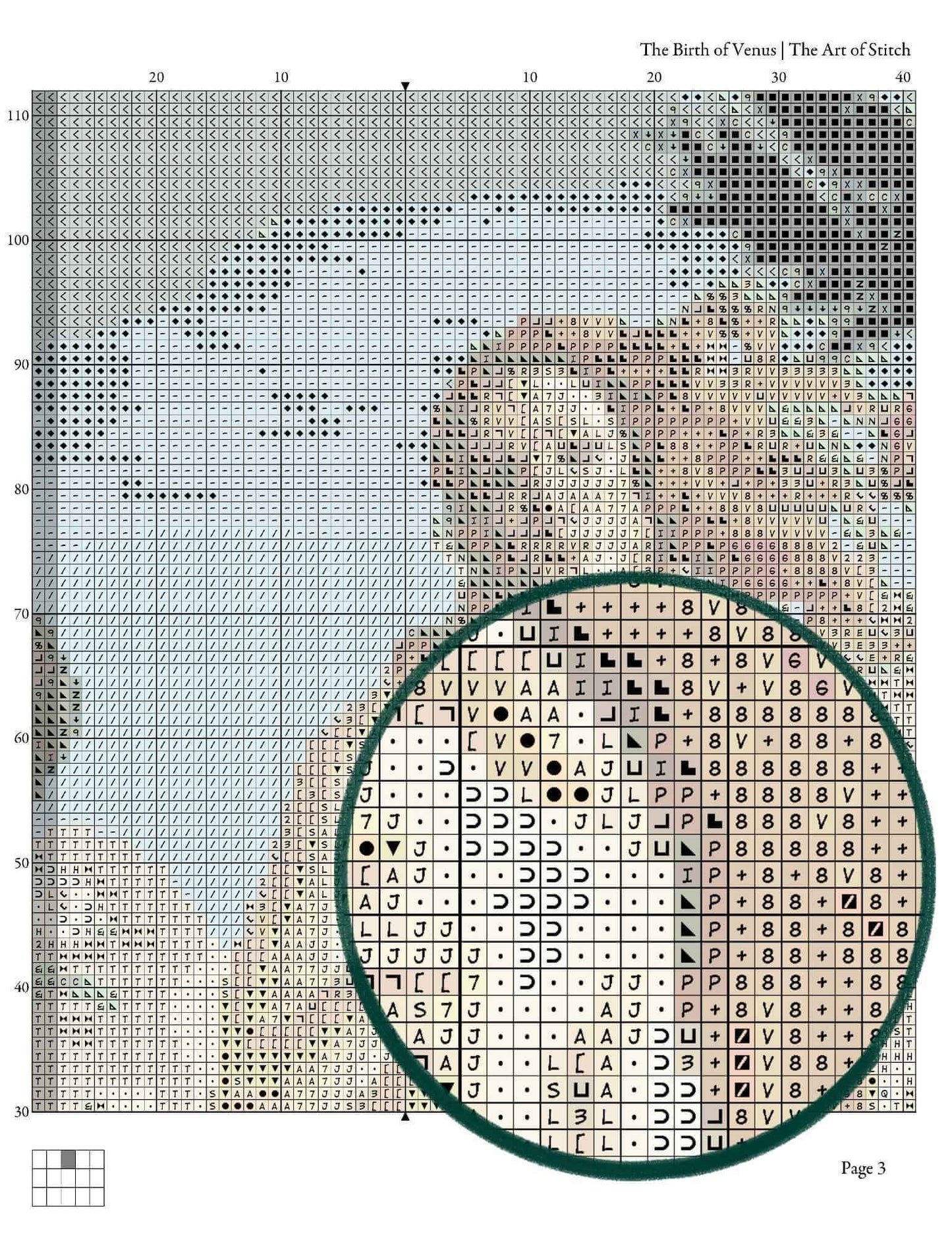 The Birth of Venus Cross Stitch Kit - Premium Cross Stitch Kit - Sandro Botticelli