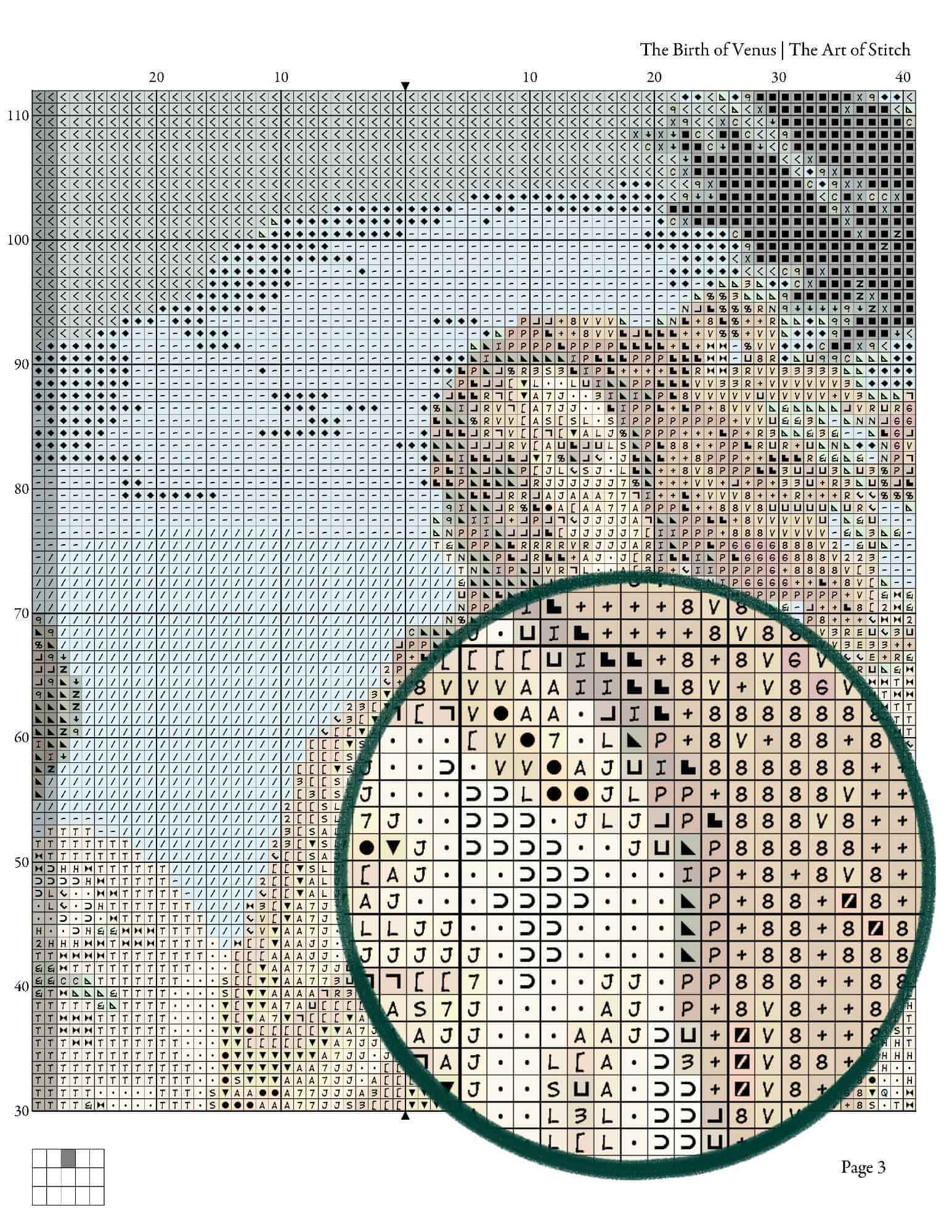The Birth of Venus Cross Stitch Kit - Premium Cross Stitch Kit - Sandro Botticelli