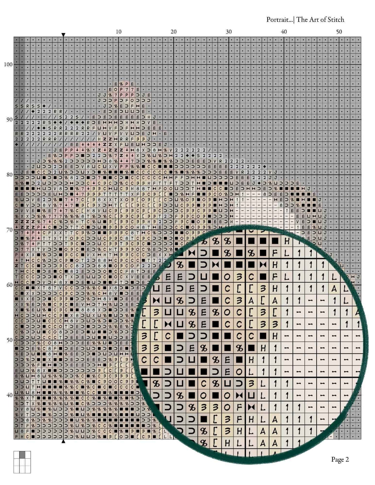 Portrait of a Young Woman Cross Stitch Kit - Premium Cross Stitch Kit - Sandro Botticelli