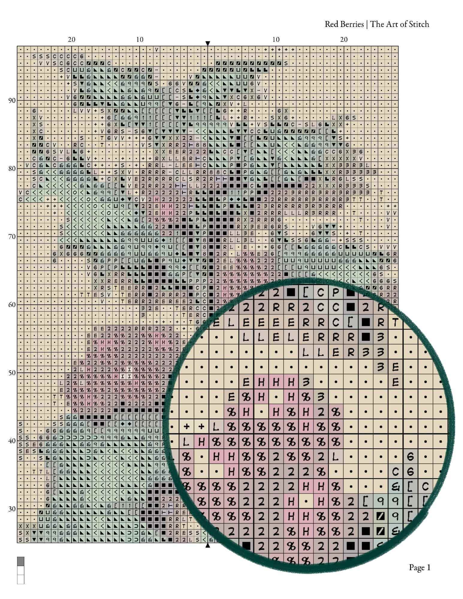 Red Berries Cross Stitch Kit - Premium Cross Stitch Kit - Jean Bourdichon