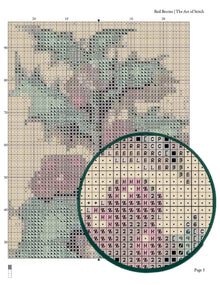 Red Berries Cross Stitch Kit - Premium Cross Stitch Kit - Jean Bourdichon