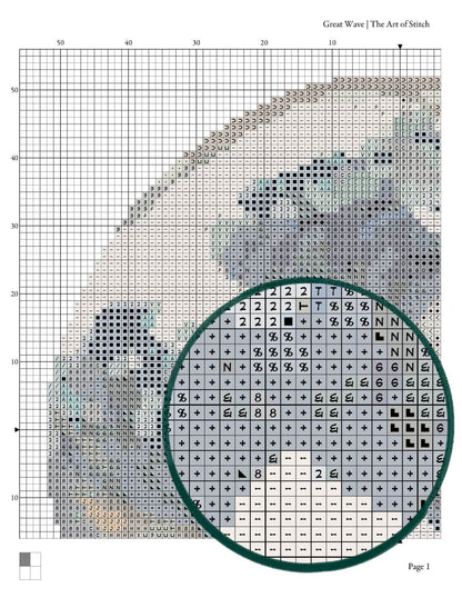 The Great Wave off Kanagawa Circular Cross Stitch Pattern - Circular Cross Stitch Pattern - Katsushika Hokusai