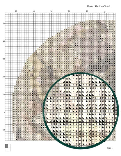 Flower Circular Cross Stitch Pattern - Circular Cross Stitch Pattern - Charles Demuth