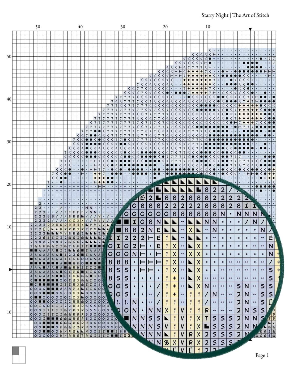 Starry Night over the Rhone Circular Cross Stitch Pattern - Circular Cross Stitch Pattern - Vincent Van Gogh