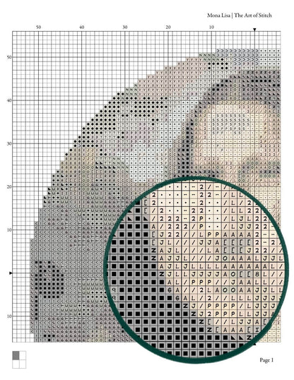 Mona Lisa Circular Cross Stitch Pattern - Circular Cross Stitch Pattern - Leonardo da Vinci