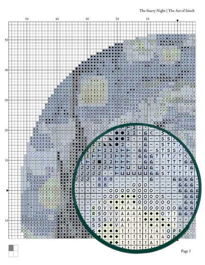 The Starry Night Circular Cross Stitch Pattern - Circular Cross Stitch Pattern - Vincent van Gogh