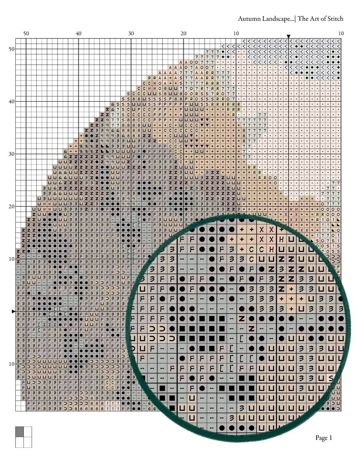 Autumn Landscape with Four Trees Circular Cross Stitch Pattern - Circular Cross Stitch Pattern - Vincent Van Gogh