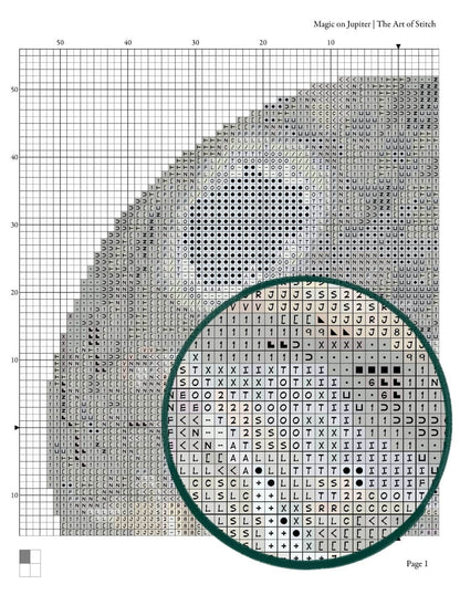 Magic on Jupiter Circular Cross Stitch Pattern - Circular Cross Stitch Pattern - The Art of Stitch