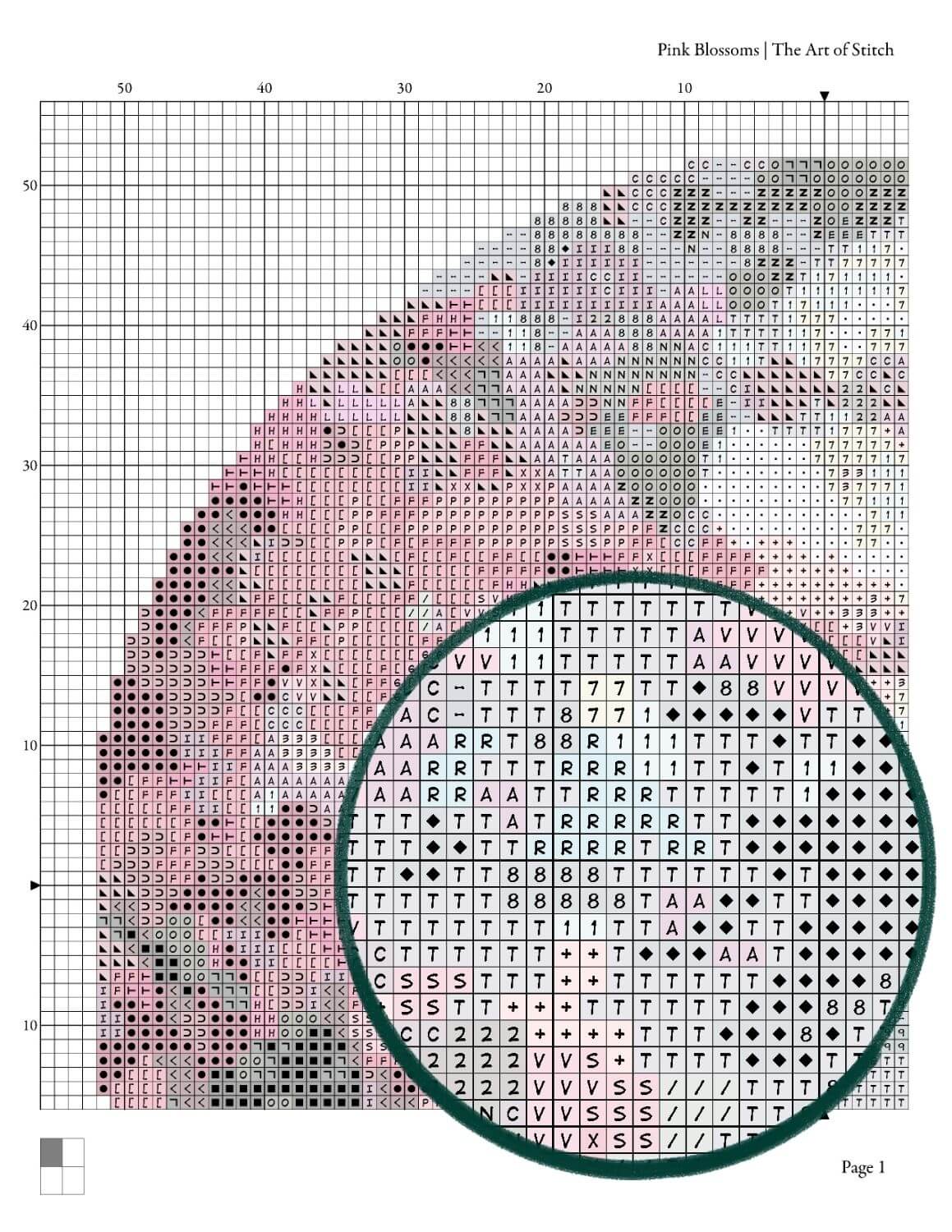 Pink Blossoms Circular Cross Stitch Pattern - Circular Cross Stitch Pattern - The Art of Stitch