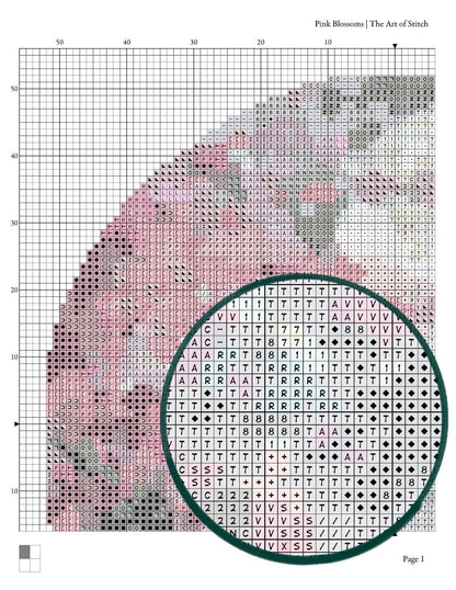 Pink Blossoms Circular Cross Stitch Pattern - Circular Cross Stitch Pattern - The Art of Stitch