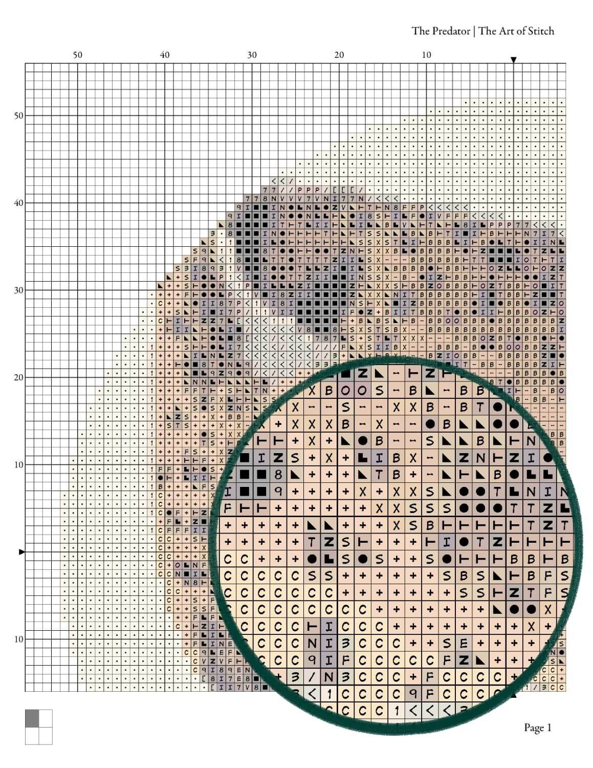 The Predator Circular Cross Stitch Pattern - Circular Cross Stitch Pattern - The Art of Stitch