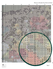 Flowers in a Porcelain Vase Cross Stitch Pattern - Premium Cross Stitch Pattern - Eugène Henri Cauchois