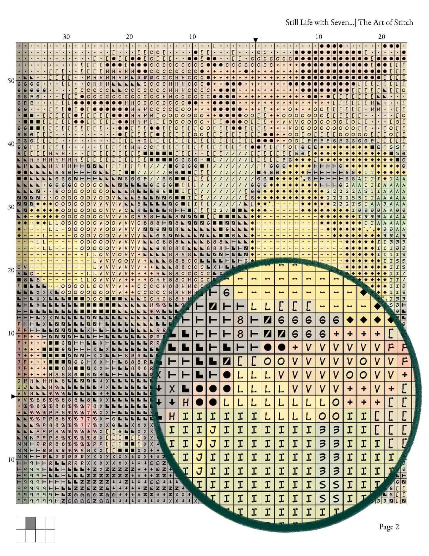 Still Life with Seven Apples Cross Stitch Pattern - Premium Cross Stitch Pattern - Paul Cezanne