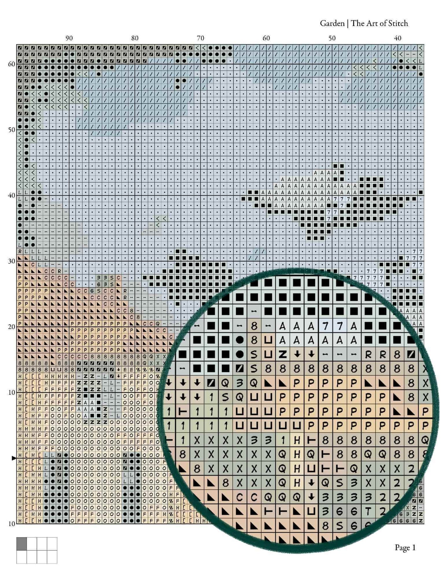 Garden Cross Stitch Pattern - Premium Cross Stitch Pattern - Paul Cezanne