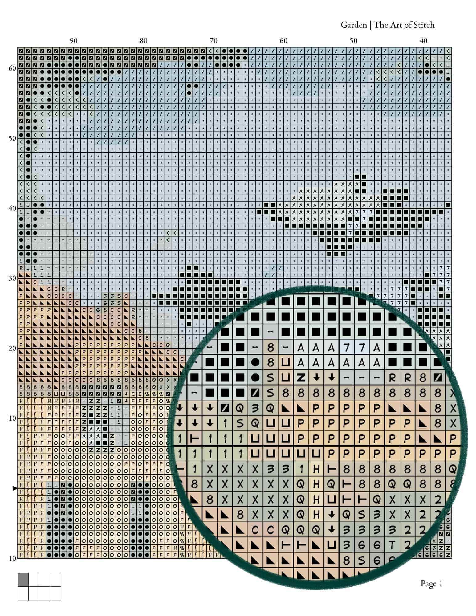 Garden Cross Stitch Pattern - Premium Cross Stitch Pattern - Paul Cezanne