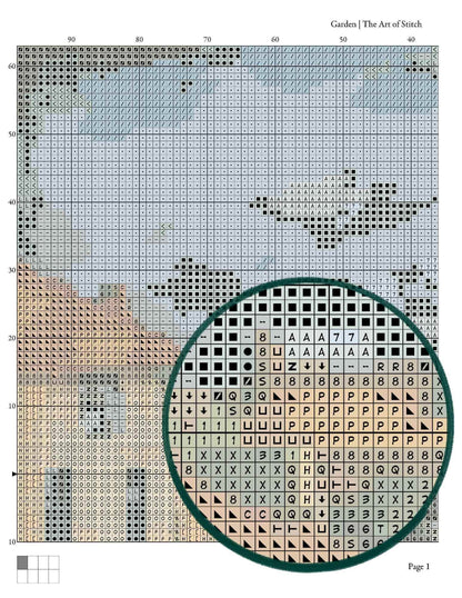 Garden Cross Stitch Pattern - Premium Cross Stitch Pattern - Paul Cezanne
