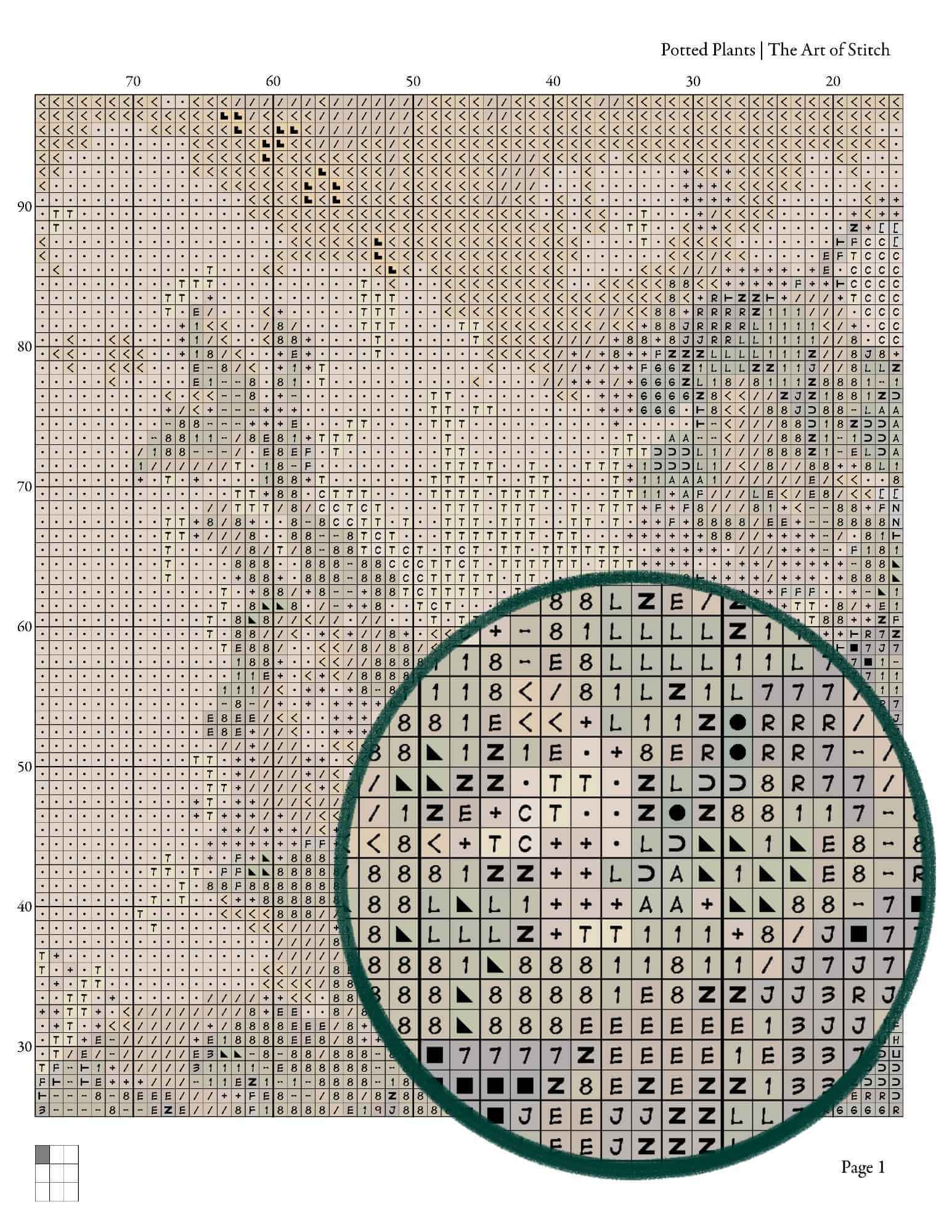 Potted Plants Cross Stitch Pattern - Premium Cross Stitch Pattern - Paul Cezanne