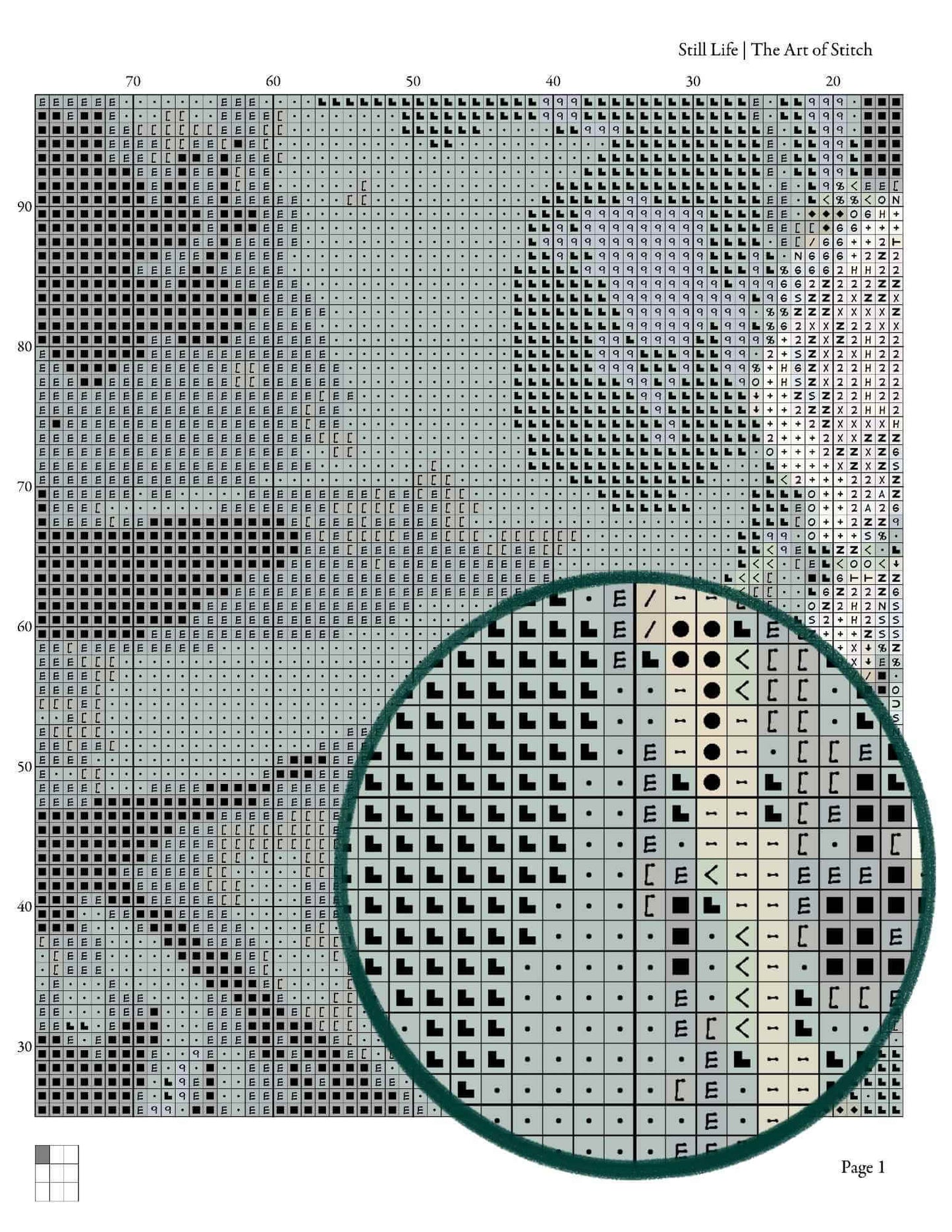 Still Life with Plaster Cupid Cross Stitch Pattern - Premium Cross Stitch Pattern - Paul Cezanne