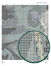 Still Life with Plaster Cupid Cross Stitch Pattern - Premium Cross Stitch Pattern - Paul Cezanne