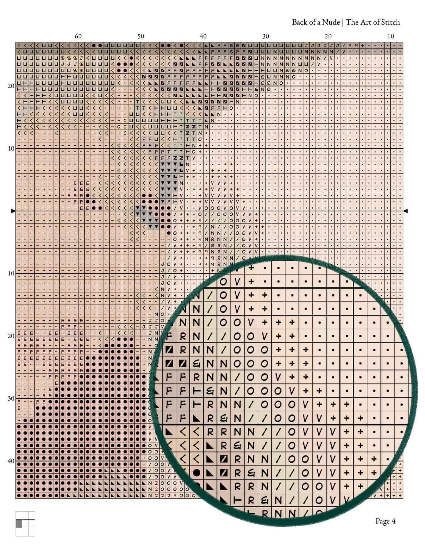 Back of a Nude Cross Stitch Pattern - Premium Cross Stitch Pattern - William Merritt Chase