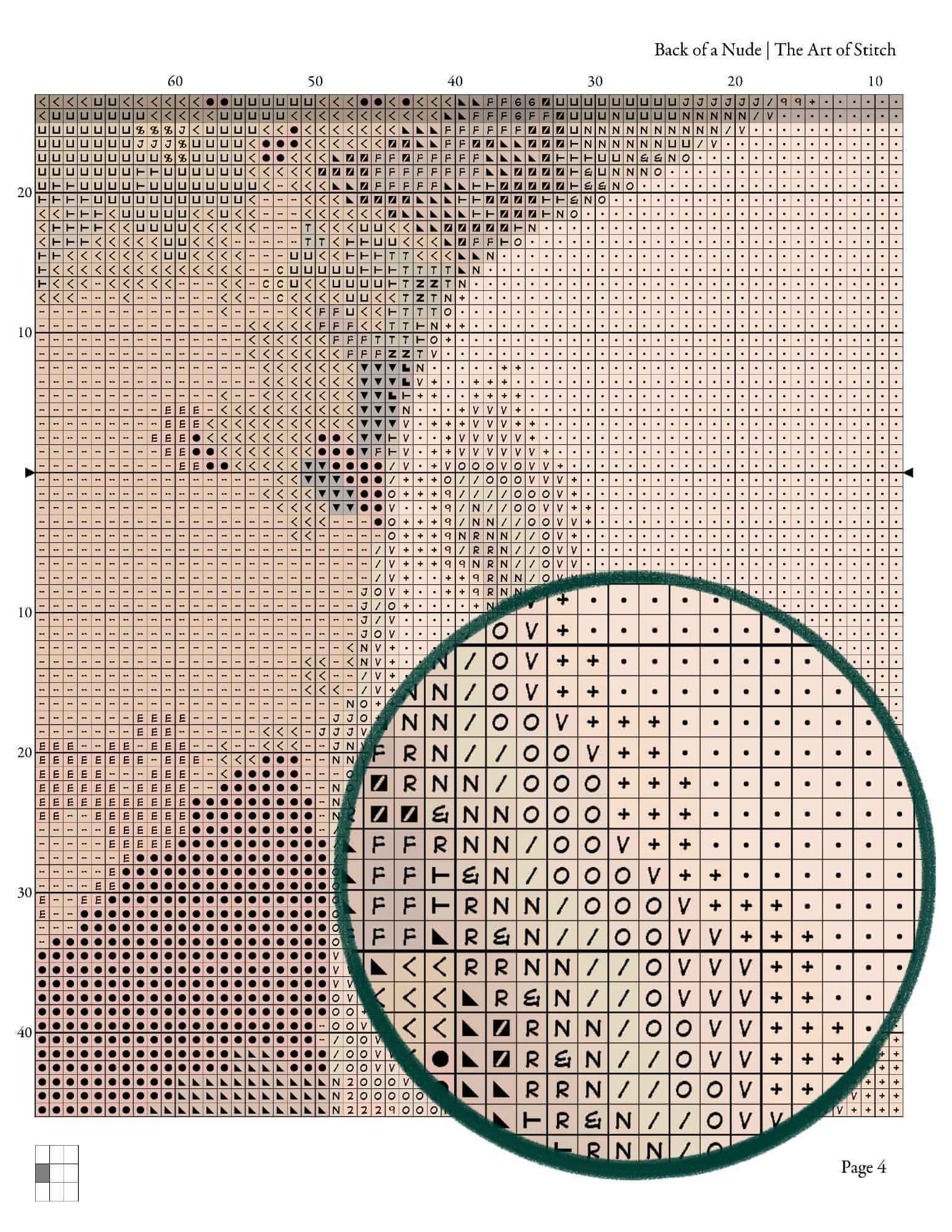 Back of a Nude Cross Stitch Pattern - Premium Cross Stitch Pattern - William Merritt Chase