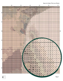 Back of a Nude Cross Stitch Pattern - Premium Cross Stitch Pattern - William Merritt Chase
