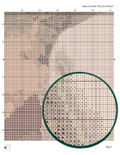 Back of a Nude Cross Stitch Pattern - Premium Cross Stitch Pattern - William Merritt Chase